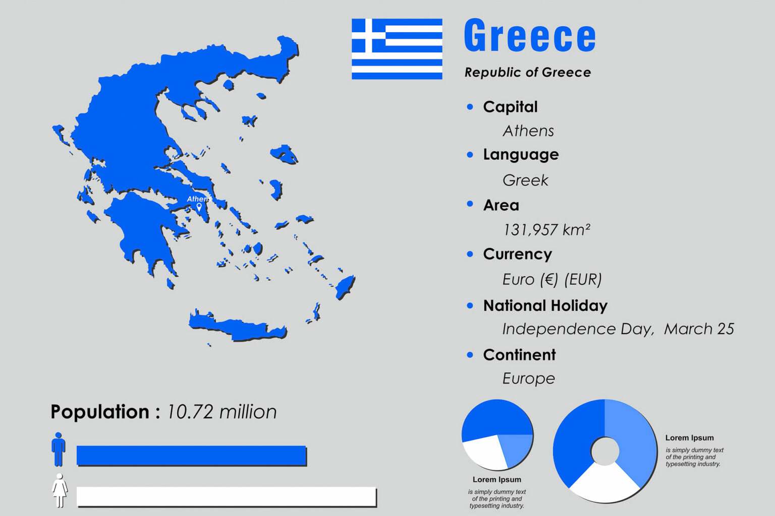 řecko základní informace 2